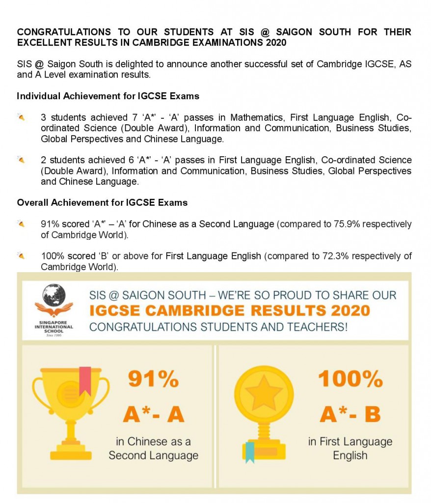 IGCSE A level - Cambridge results_Crop